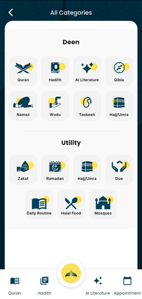 All Categories